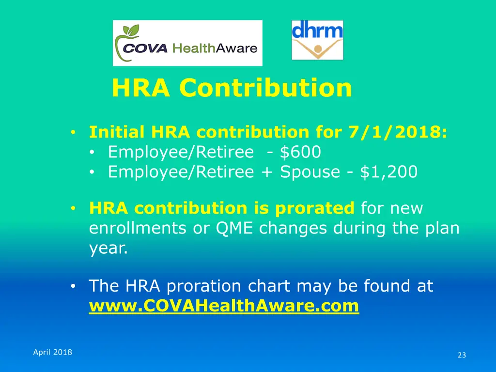 hra contribution