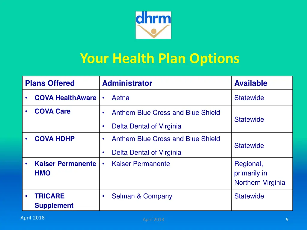 your health plan options