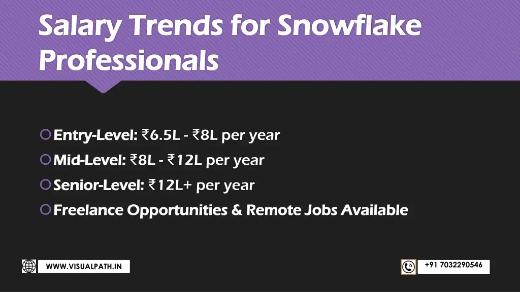 salary trends for snowflake salary trends