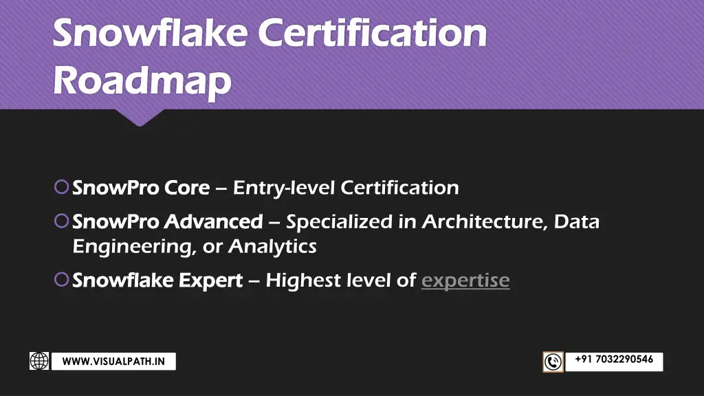 snowflake certification snowflake certification