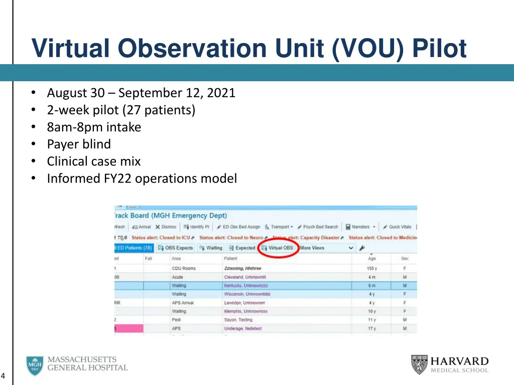 virtual observation unit vou pilot