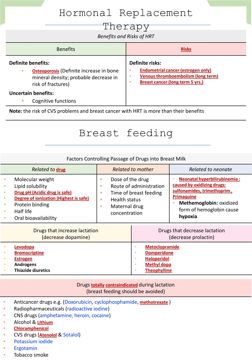 hormonal replacement therapy 2