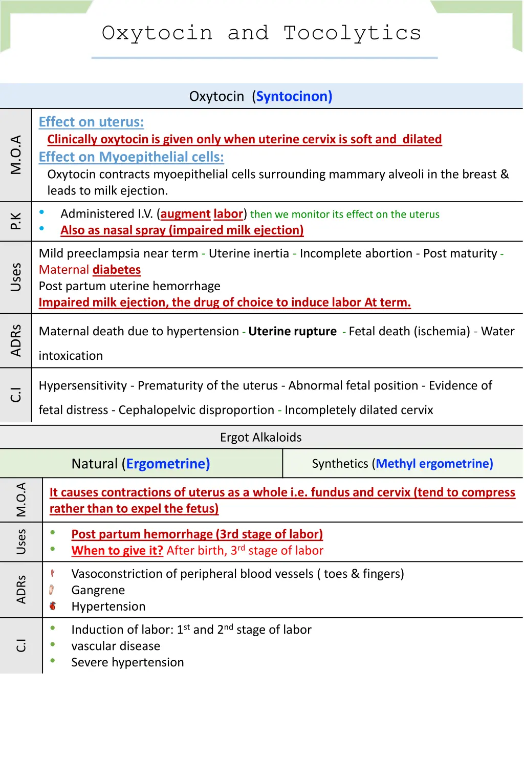 oxytocin and tocolytics