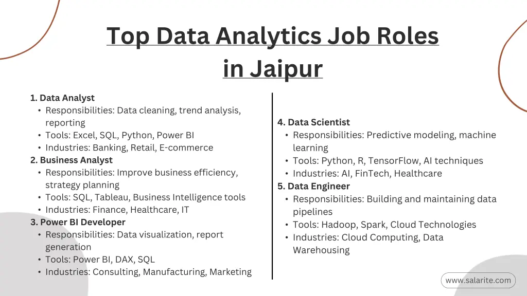 top data analytics job roles in jaipur