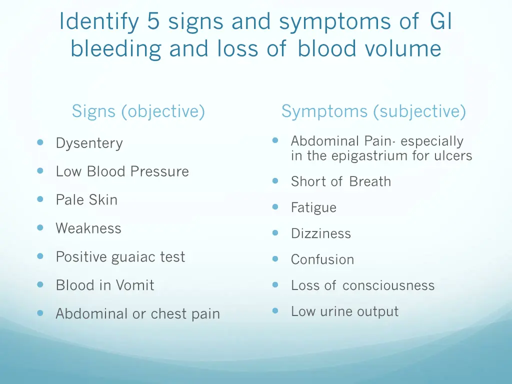 identify 5 signs and symptoms of gi bleeding