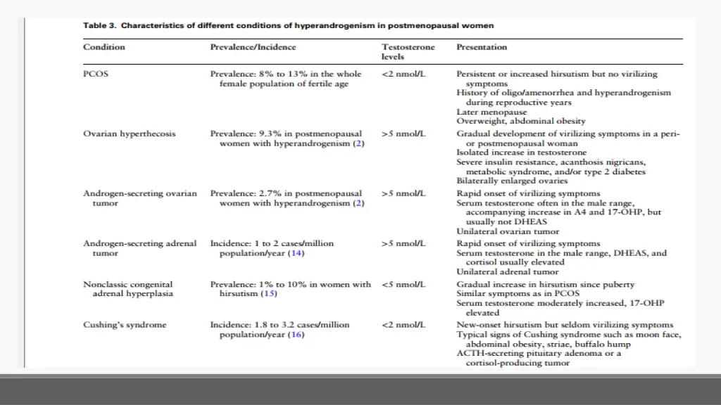 slide28