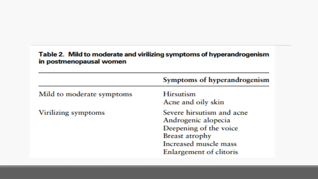 slide29