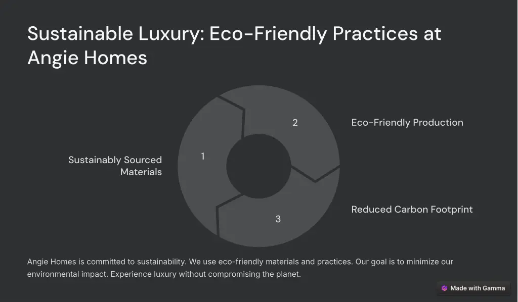 sustainable luxury eco friendly practices