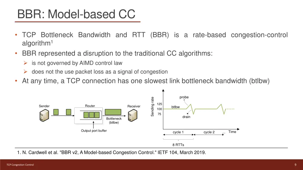 bbr model based cc