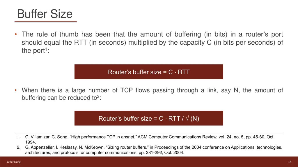 buffer size 2
