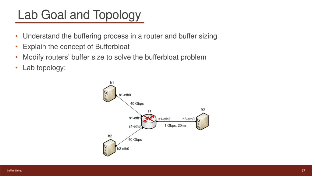 lab goal and topology 1