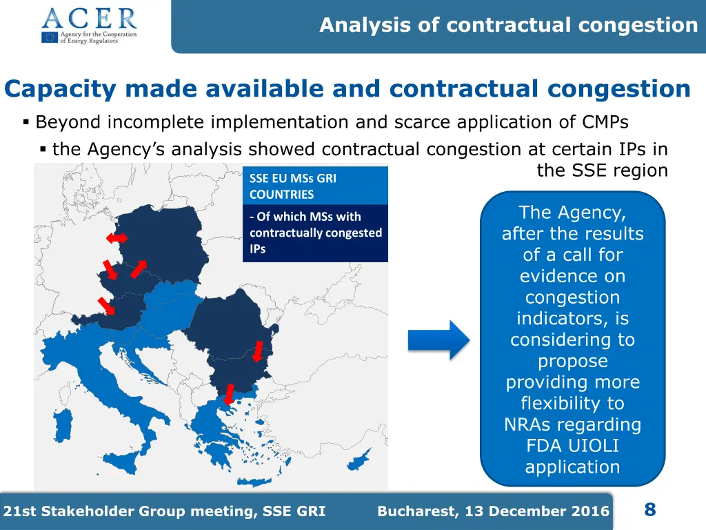 analysis of contractual congestion