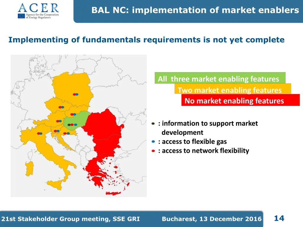bal nc market enablers