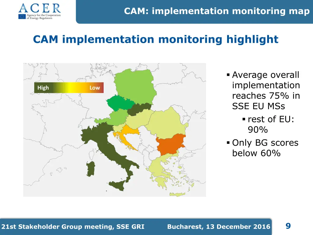 implementation of cam nc sse gri