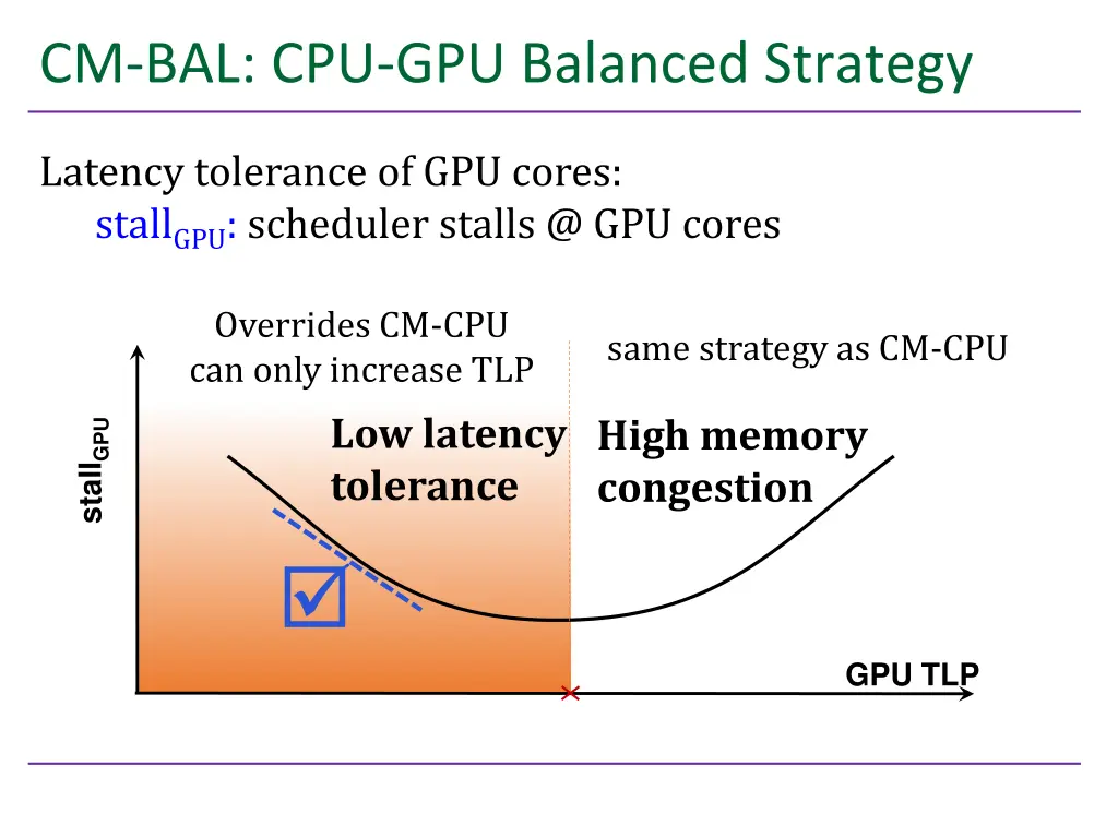cm bal cpu gpu balanced strategy 2