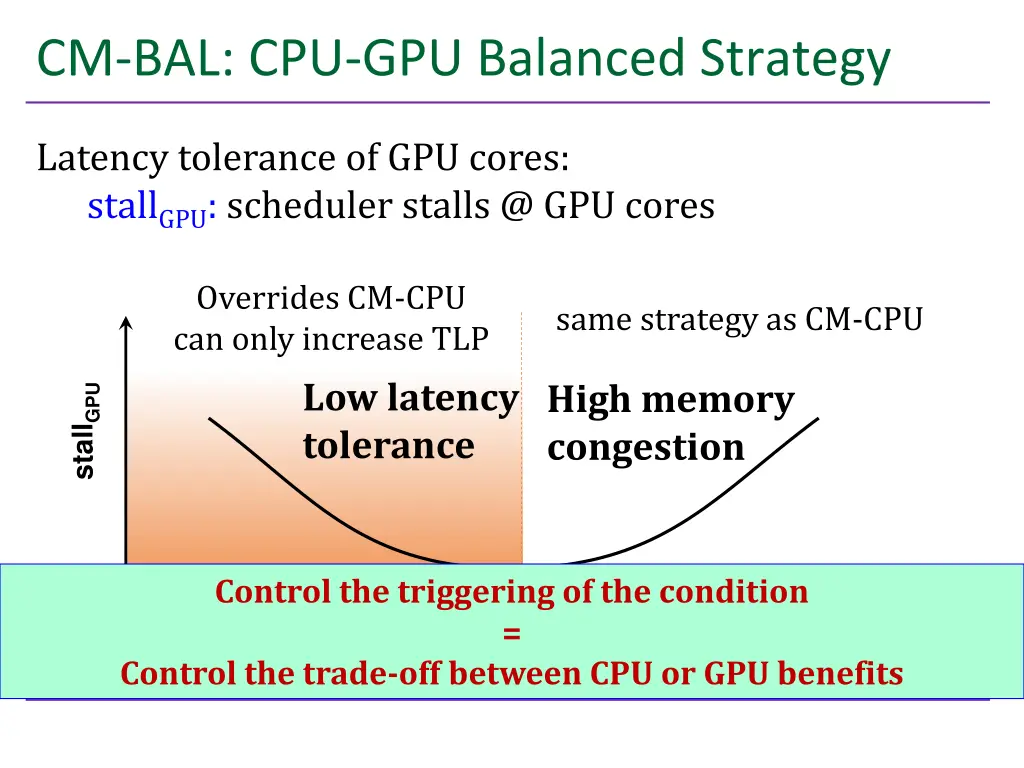 cm bal cpu gpu balanced strategy 3
