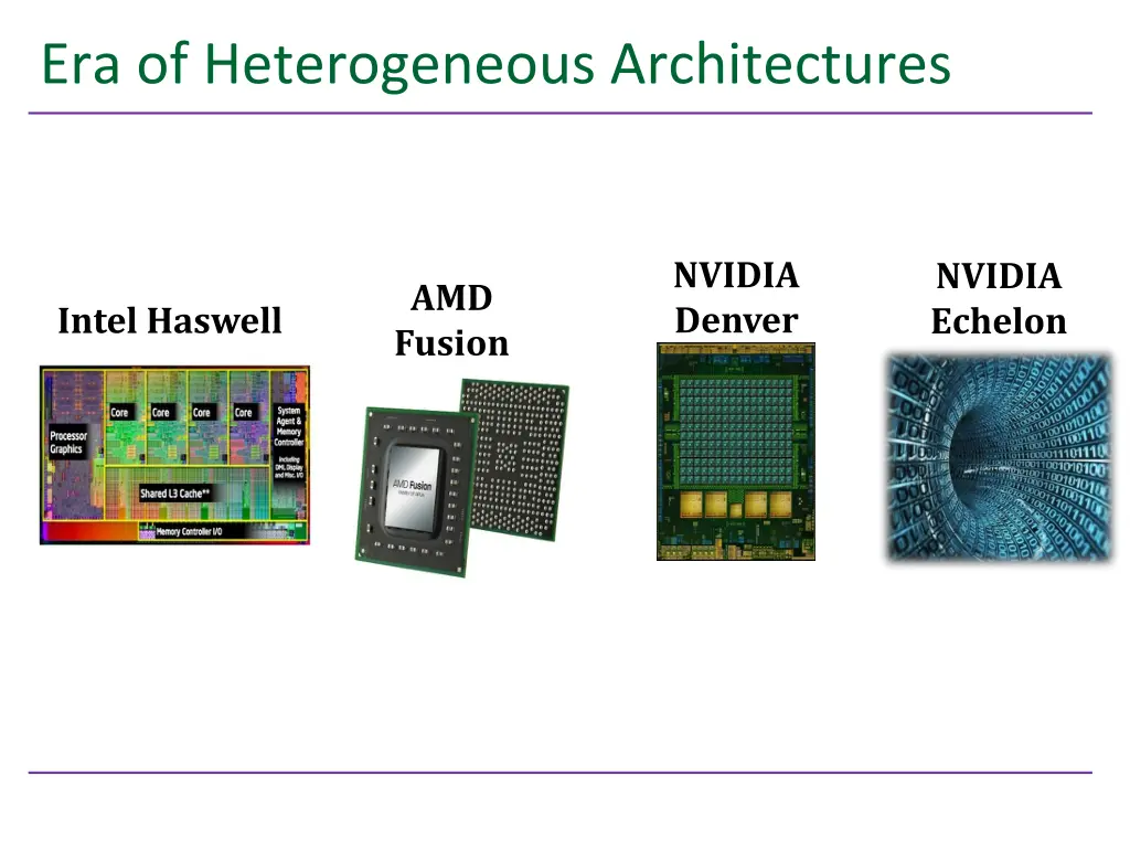 era of heterogeneous architectures