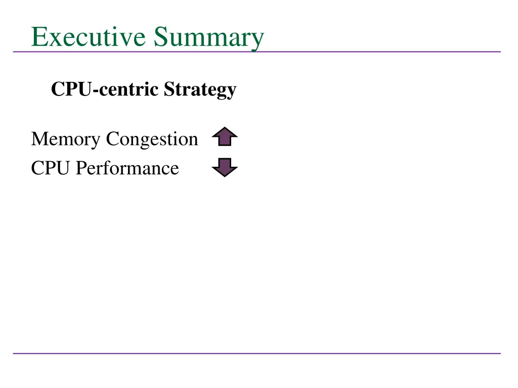 executive summary 1