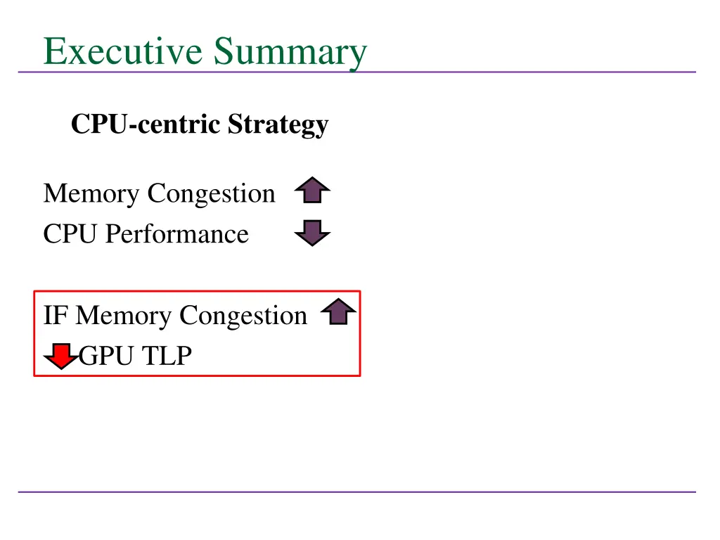 executive summary 2