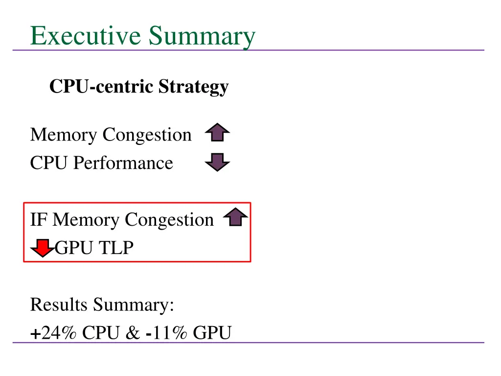 executive summary 3