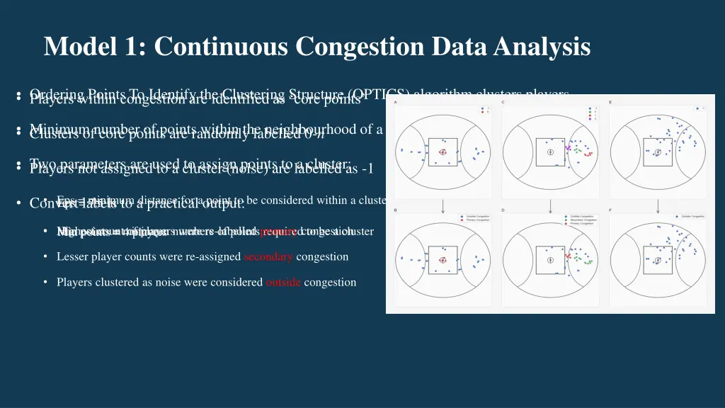 model 1 continuous congestion data analysis 1