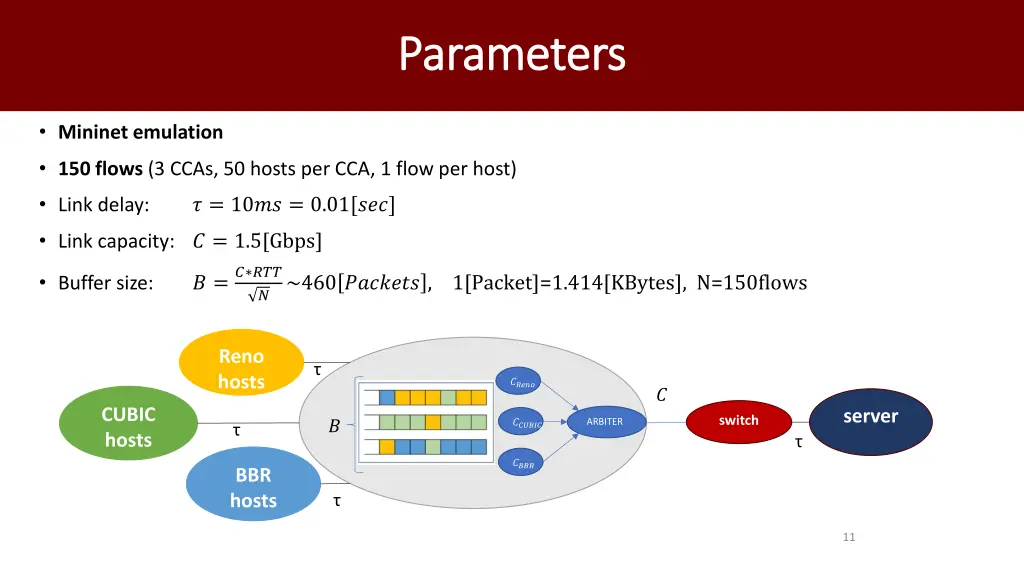 parameters parameters