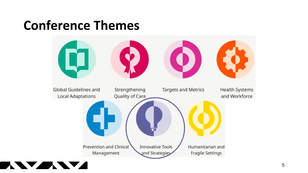 conference themes