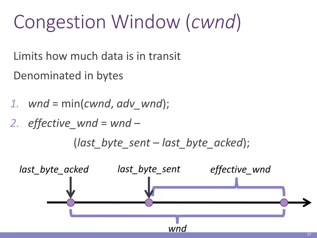 congestion window cwnd