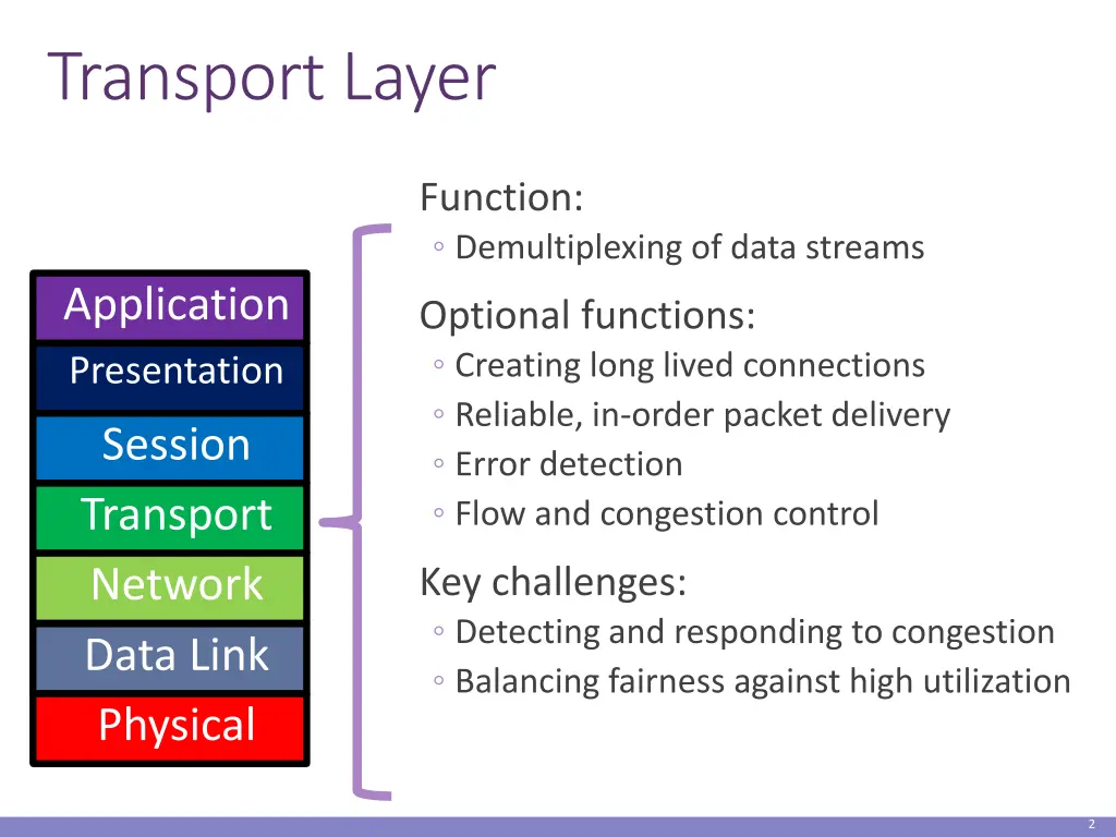 transport layer