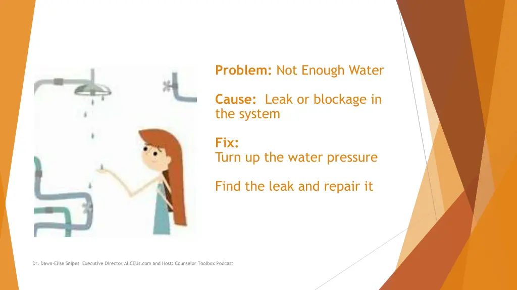 problem not enough water