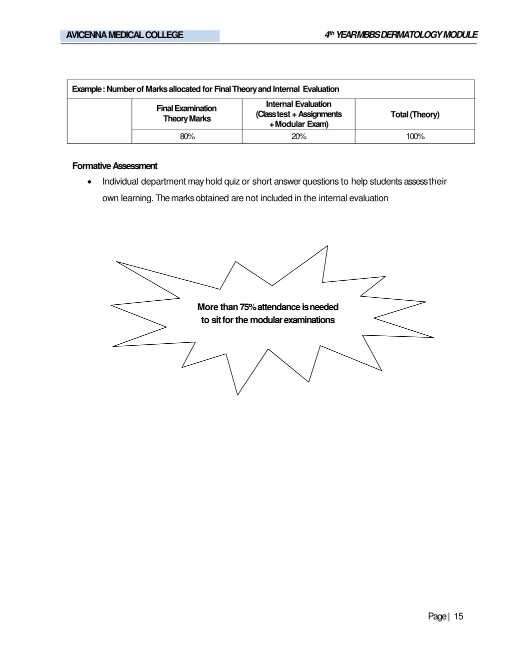 4 th year mbbs dermatologymodule 12