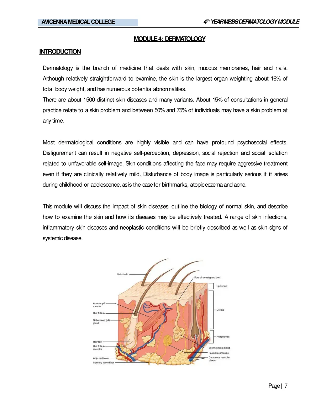 4 th year mbbs dermatologymodule 4