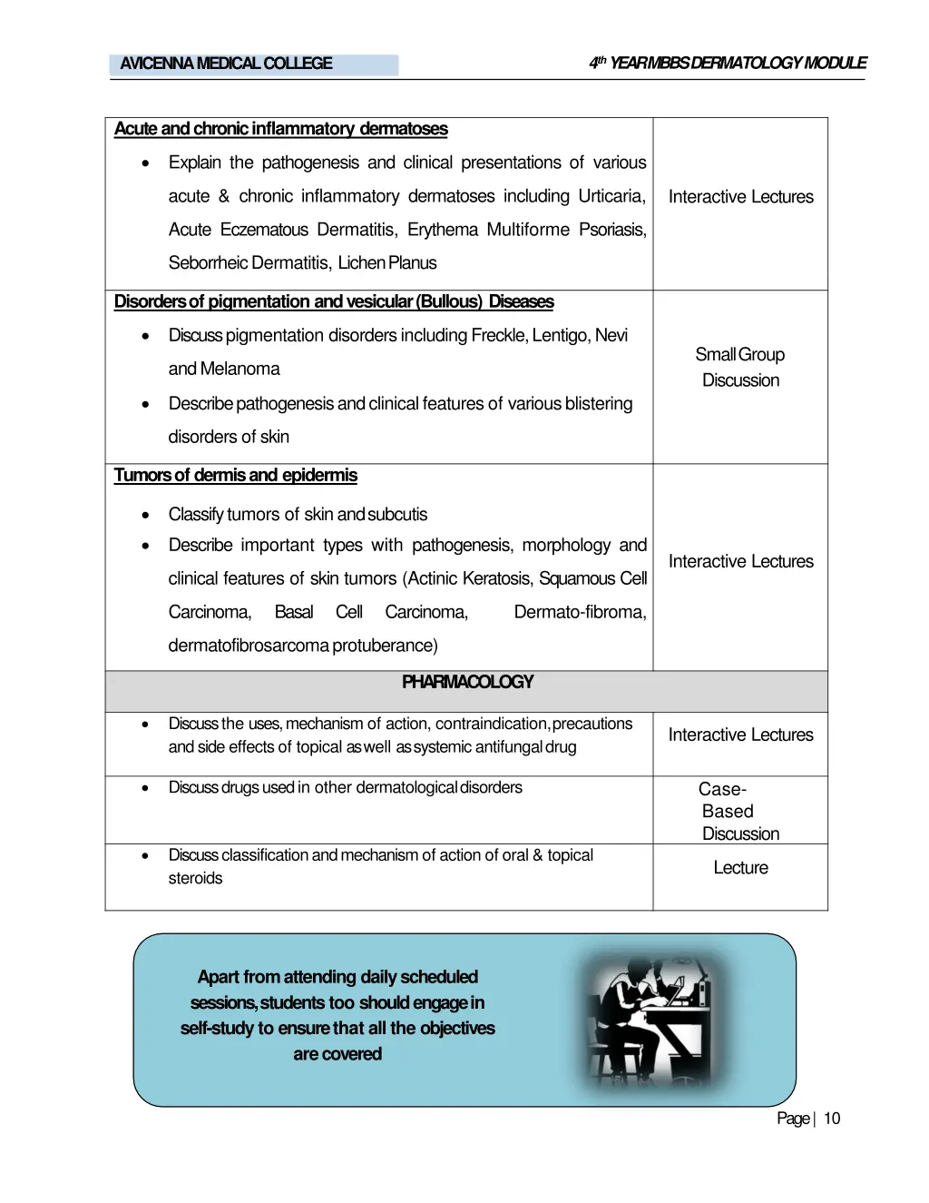 4 th year mbbs dermatologymodule 7