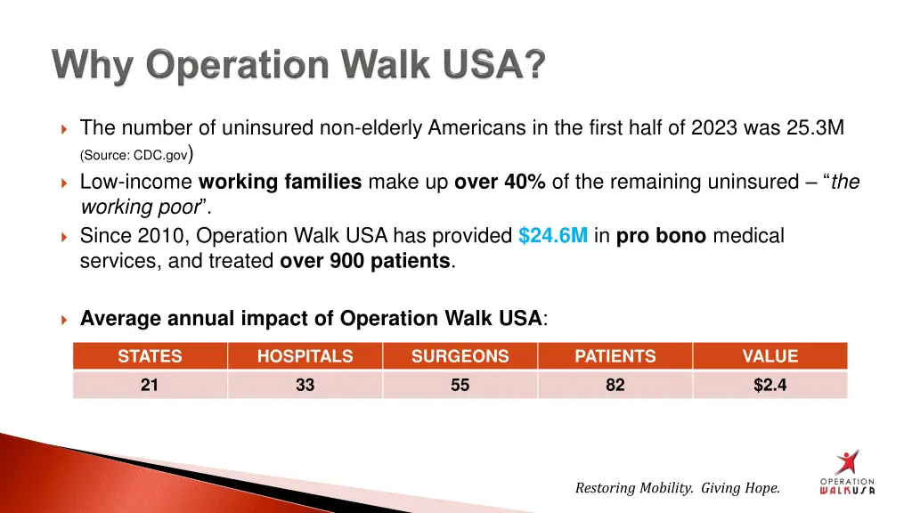 the number of uninsured non elderly americans