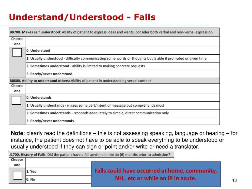 understand understood falls