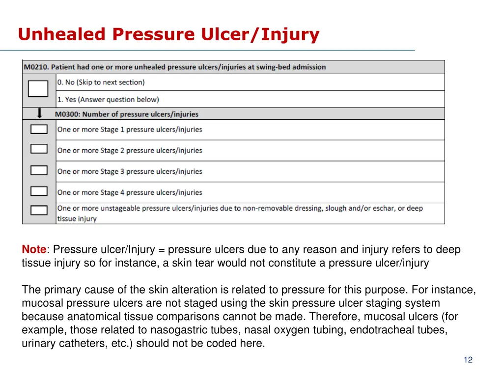 unhealed pressure ulcer injury