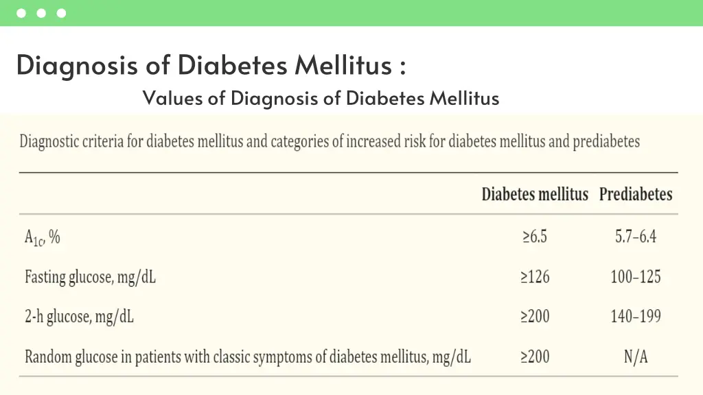 diagnosis of diabetes mellitus values