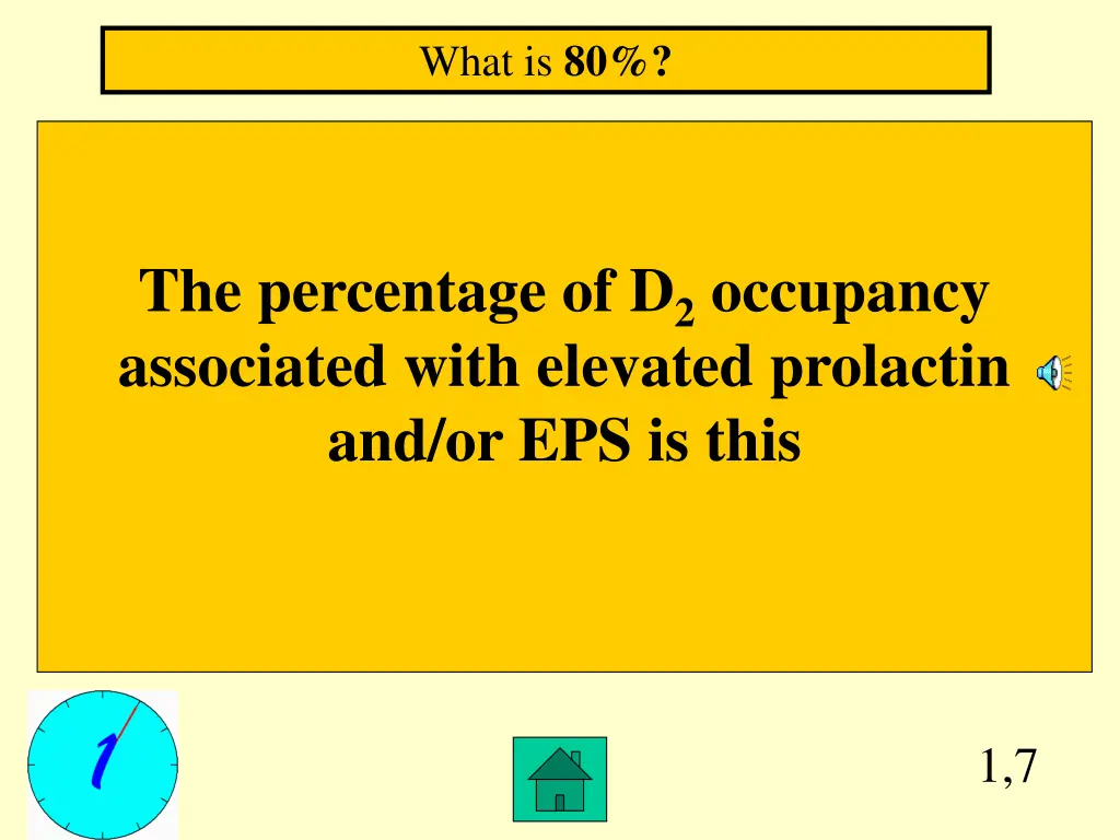 what is 80
