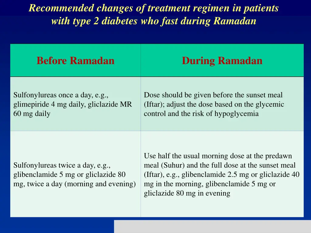 recommended changes of treatment regimen 1