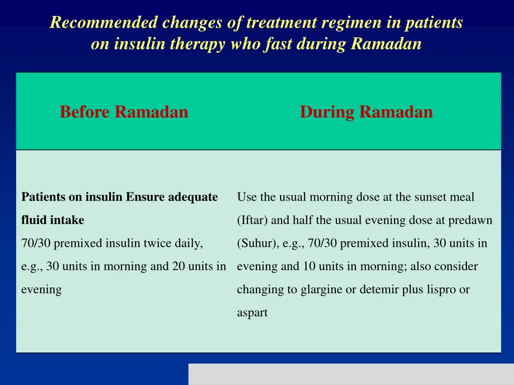 recommended changes of treatment regimen 2