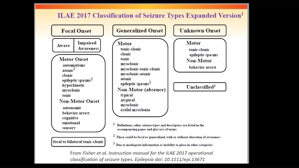 slide15