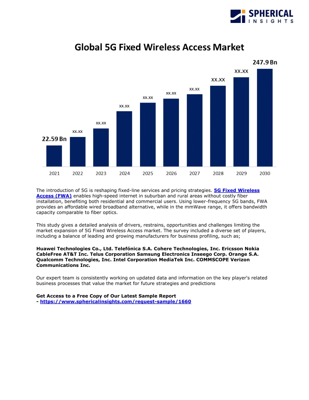 the introduction of 5g is reshaping fixed line