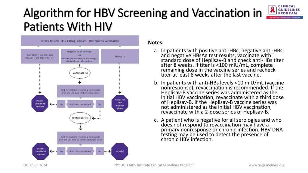 algorithm for hbv screening and vaccination