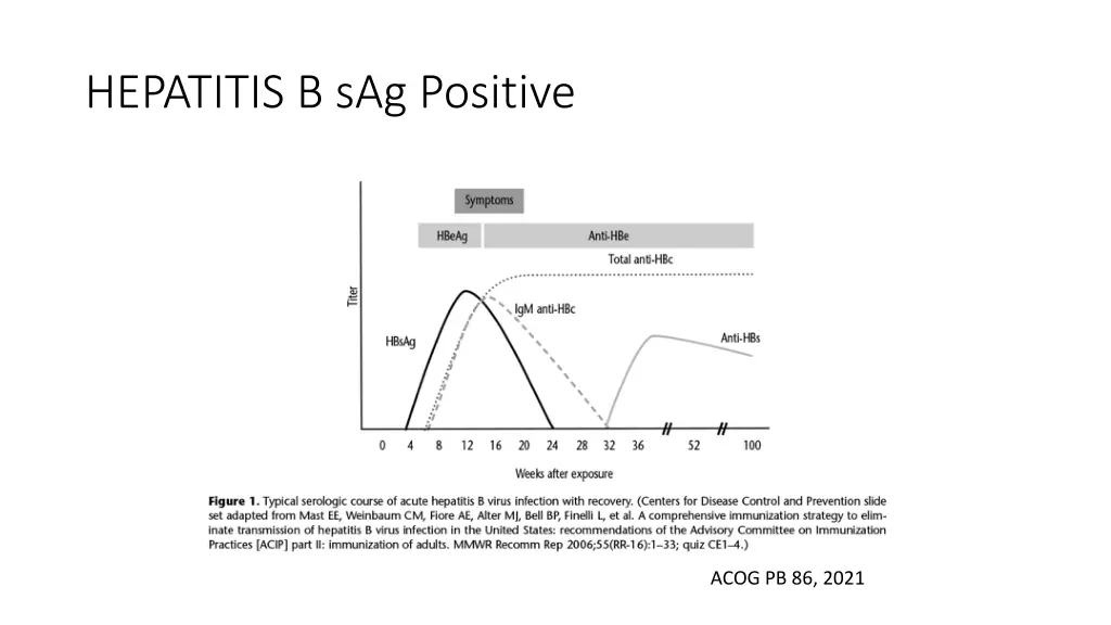 hepatitis b sag positive