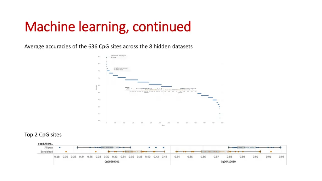 machine learning continued machine learning 1