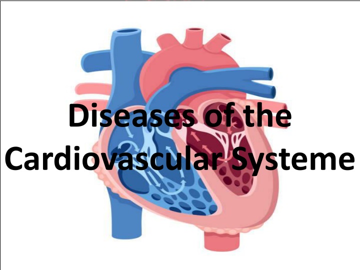 diseases of the cardiovascular systeme