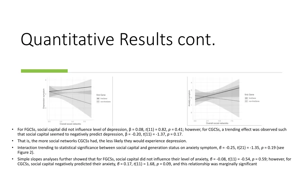 quantitative results cont