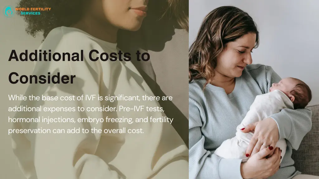 additional costs to consider