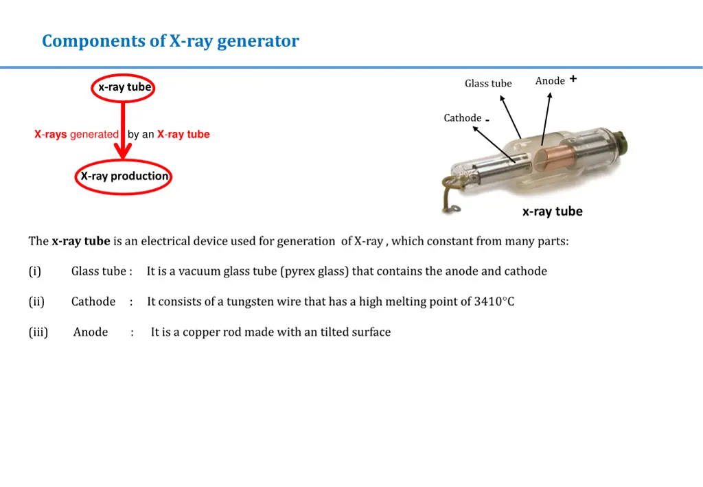 components of x ray generator