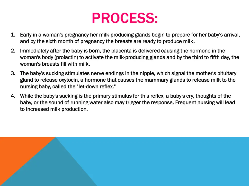 process